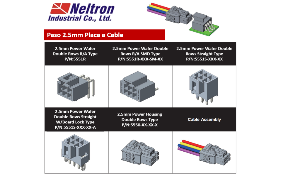 Serie 5551 Paso 2.5mm placa-cable de NELTRON